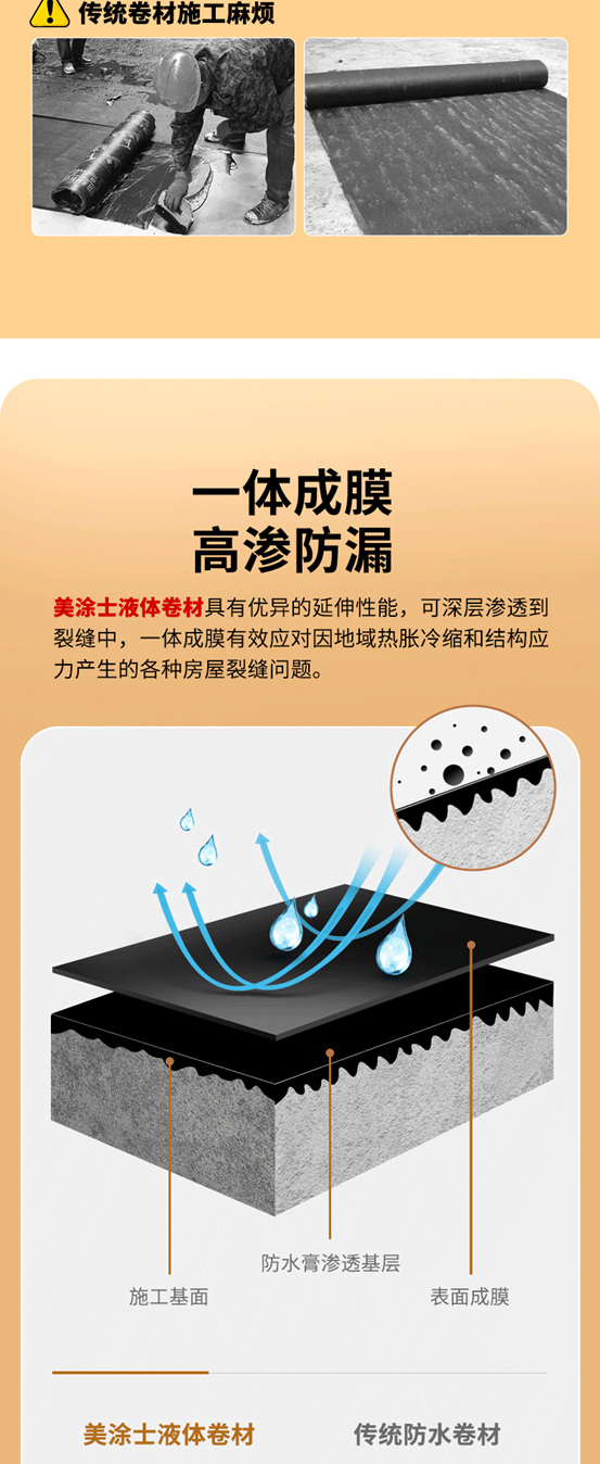 美塗士新品來襲｜這款深藏不“漏”的液體(ti) 卷材，果然內(nei) 有乾坤！