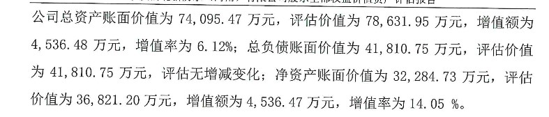 100%持股，北新建材對一體(ti) 兩(liang) 翼掌控漸強