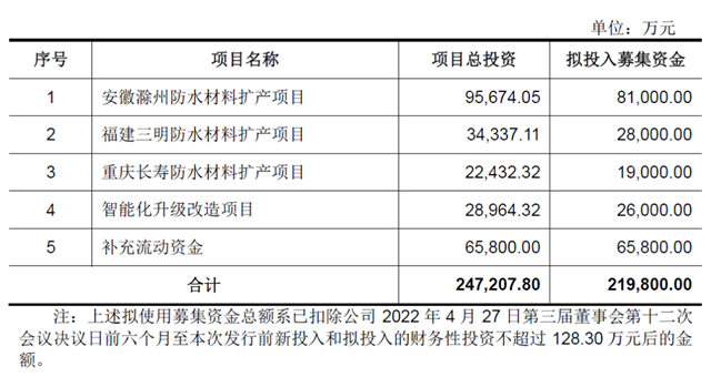 前三季科順掉隊了！百億(yi) 目標今年還能實現嗎？