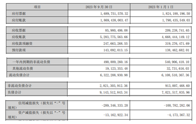 前三季科順掉隊了！百億(yi) 目標今年還能實現嗎？