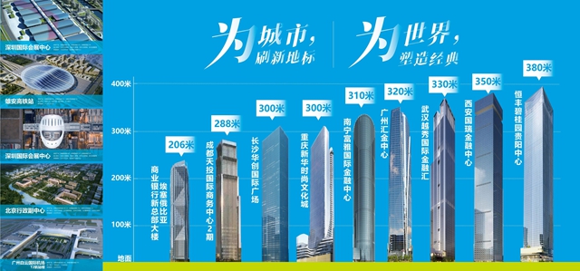 “一帶一路”十周年，集泰股份強勢出海，書(shu) 寫(xie) 中國“膠”傲