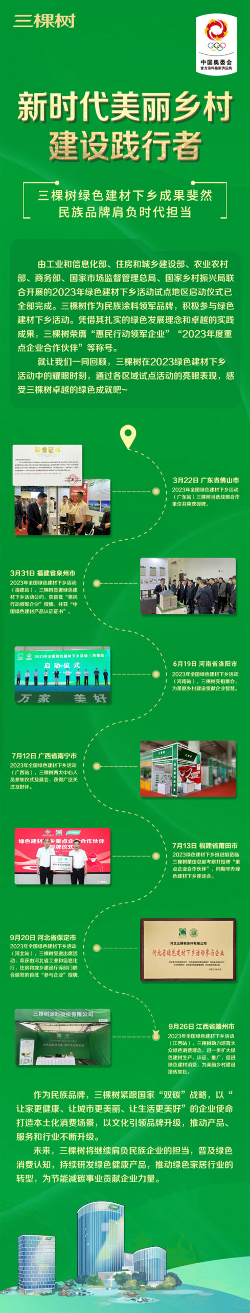 三棵樹綠色建材下鄉(xiang) 成果斐然，民族品牌肩負時代擔當