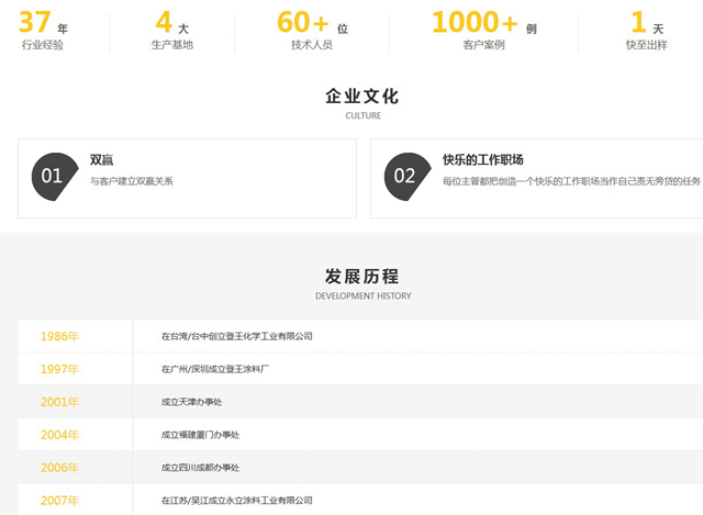 這家老牌塗企唯一不合格！蘇州抽檢木器等5種塗料