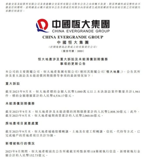 東(dong) 鵬向恒大等出險房企追討9.3億(yi) ！欠塗料企業(ye) 的錢還能追回來嗎？