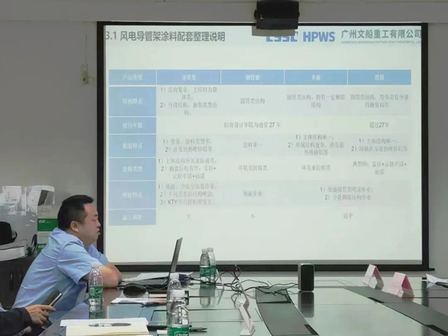 “粵裝聚鏈”供需對接係列活動（工業(ye) 塗料專(zhuan) 場）圓滿結束！