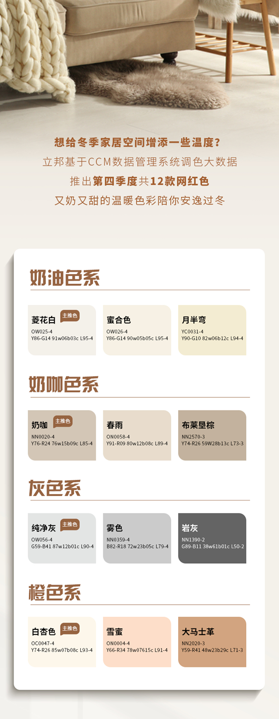 立邦第四季度網紅色上線！又奶又甜，溫暖你的整個(ge) 冬