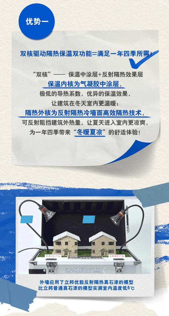 立邦雙核氣凝膠節能係統為(wei) 建築穿上超輕薄“羽絨服”
