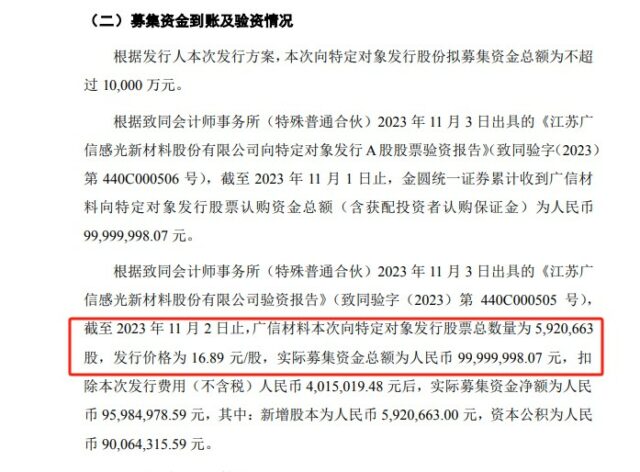廣信搭上小米汽車，塗料能否彎道超車？