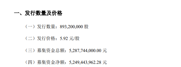 同行缺錢在募資，它拿20億(yi) 閑錢購理財，中核鈦白牛
