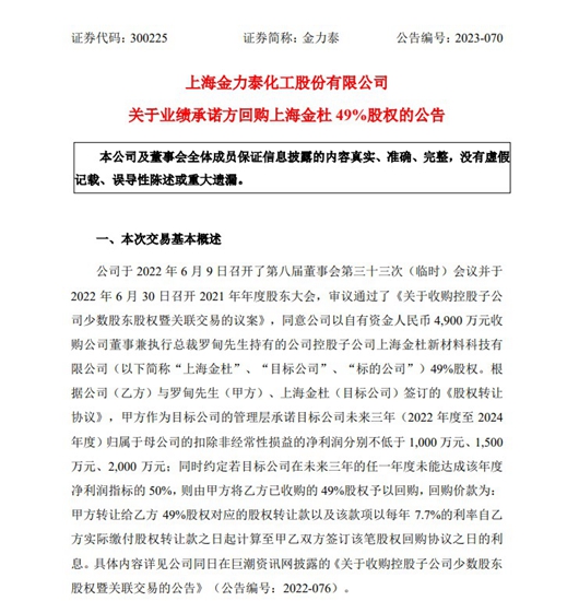 業(ye) 績承諾未達標！金力泰執行總裁5426.16萬(wan) 元回購子公司49%股權