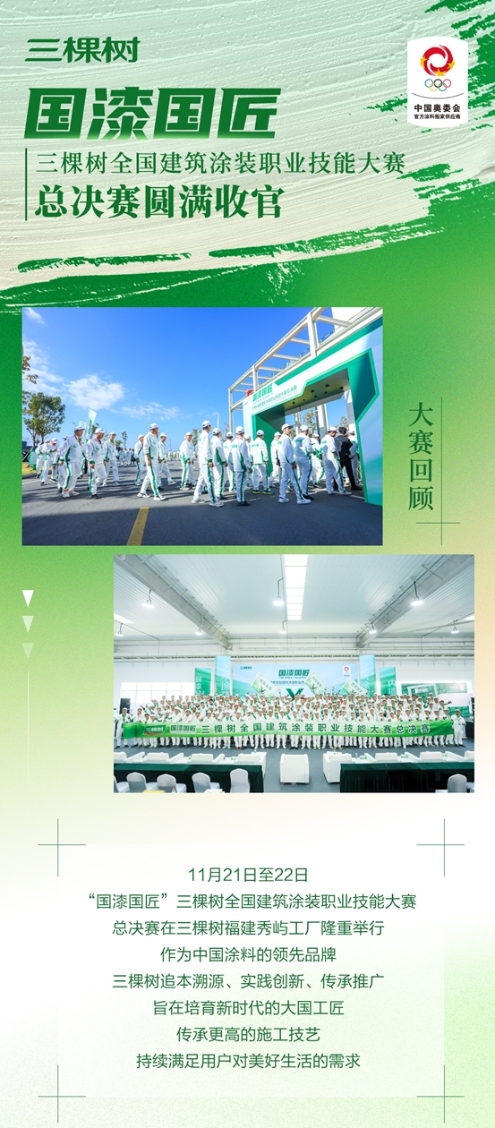 三棵樹“國漆國匠”總決(jue) 賽圓滿收官！賦能工匠精神 企業(ye) 高質量發展再上新台階