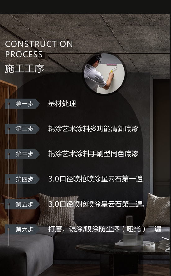 首次亮相!能還原星空魅力的新品藝術塗料?