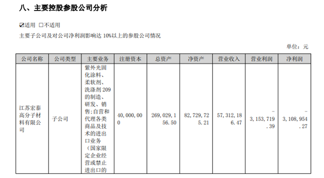 被爭(zheng) 議的李有明：從(cong) “下崗青年”到掌舵40億(yi) 上市塗企