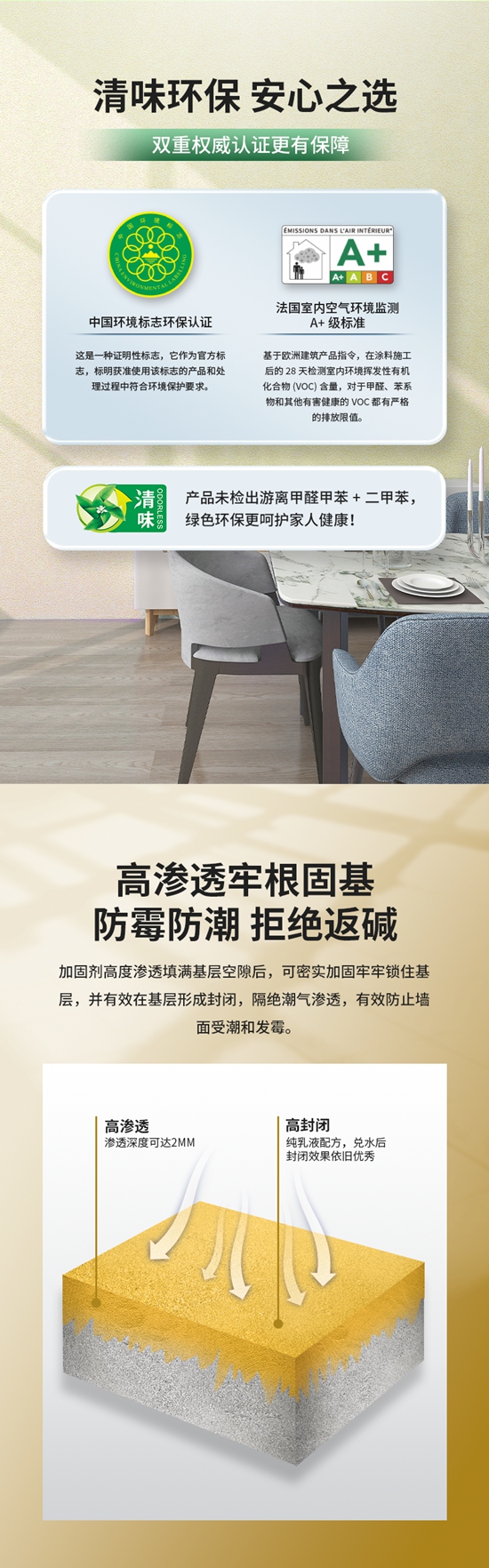 美塗士防黴防潮抗菌5合1界麵加固劑，潮氣退退~