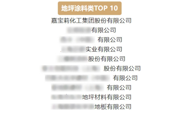 嘉寶莉再添一張“國家級名片”，現已擁有10項國家級殊榮！