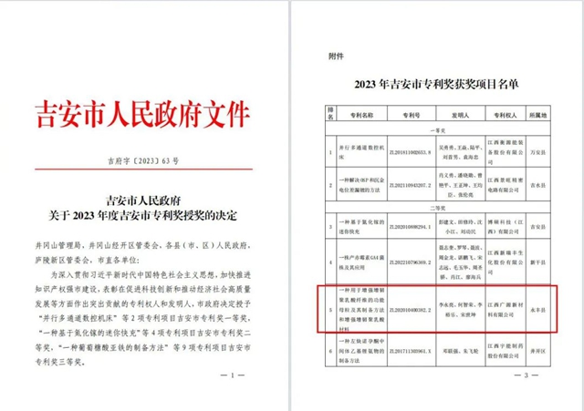 喜報！廣源新材料公司榮獲2023年度吉安市專(zhuan) 利獎二等獎