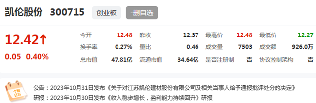遭通報批評的凱倫(lun) ，為(wei) 何值得格外慶幸？