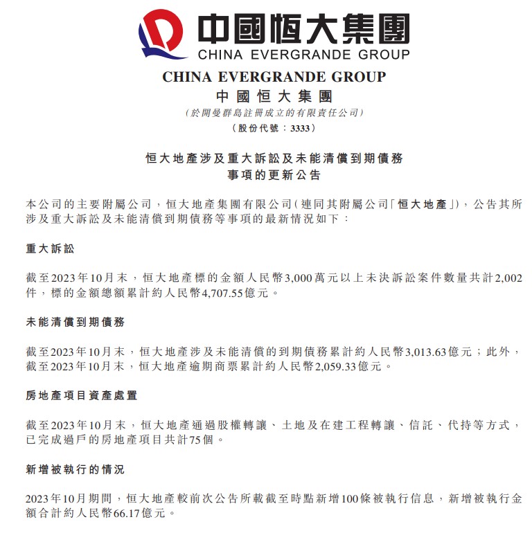 天天打官司要打5年半！恒大地產(chan) 3000萬(wan) 元以上未決(jue) 訴訟案件涉額超4700億(yi) 