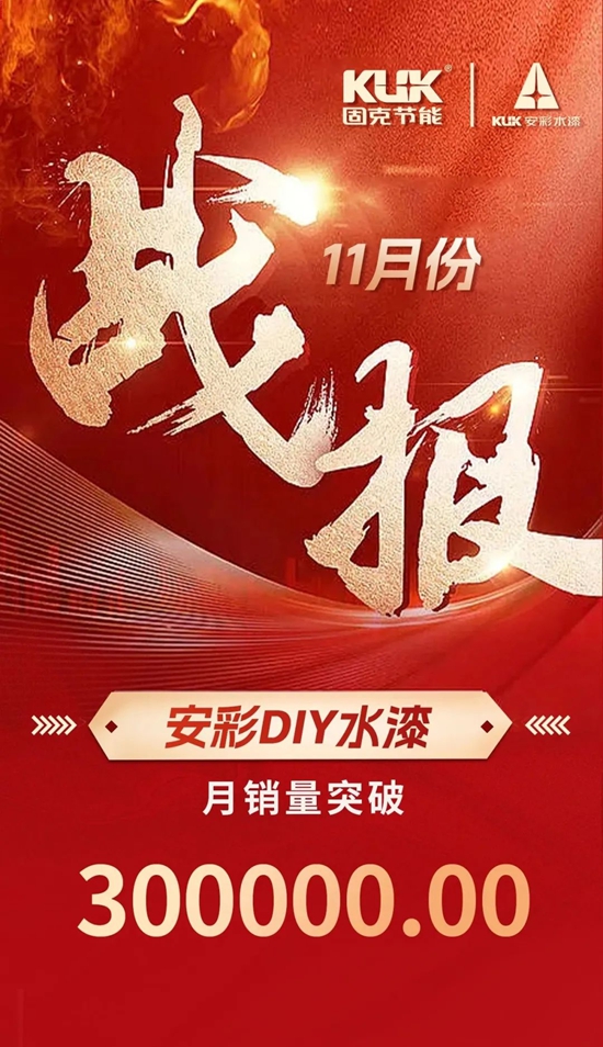 安彩DIY水漆戰報來襲，月銷售突破30萬(wan) ！