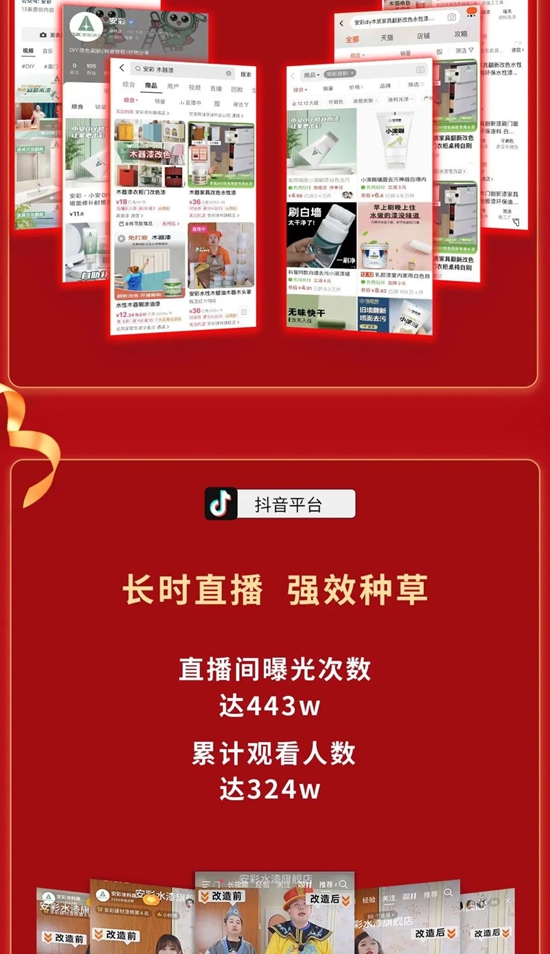 安彩DIY水漆戰報來襲，月銷售突破30萬(wan) ！