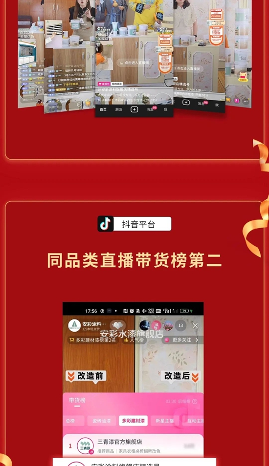 安彩DIY水漆戰報來襲，月銷售突破30萬(wan) ！