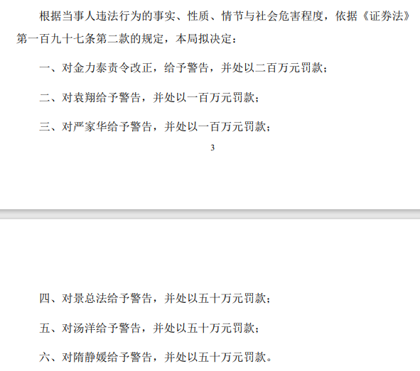 “黃金貿易”竟是虛構！金力泰5名高管“集體(ti) ”造假！被警告罰款550萬(wan) 元