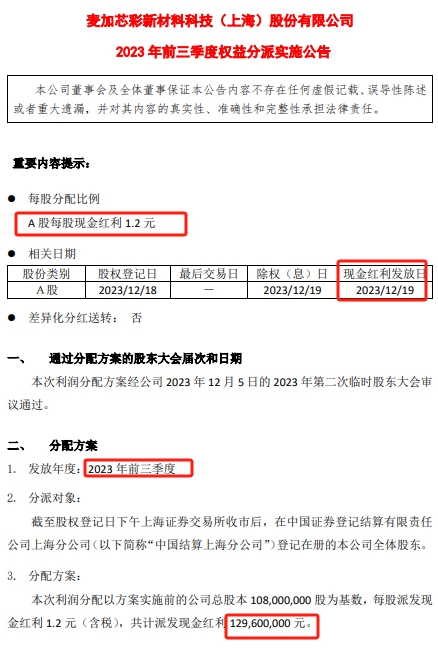 行業(ye) 整體(ti) 處於(yu) 低穀，塗企分紅出手闊綽