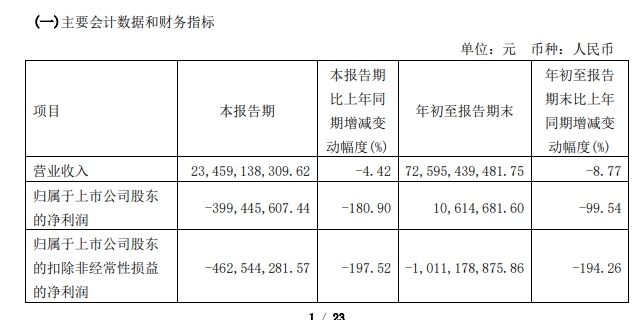 短短一個(ge) 月投資80億(yi) ，豪門難道有內(nei) 幕？