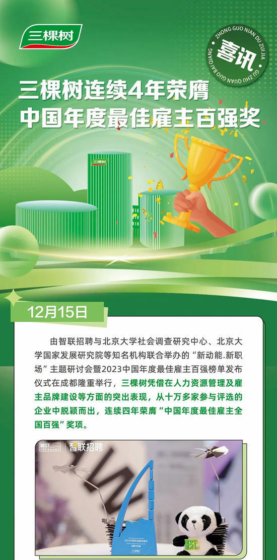 三棵樹連續四年榮獲“中國年度最佳雇主全國百強”獎項