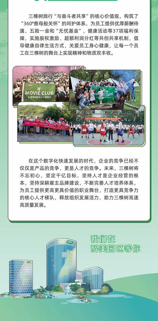 三棵樹連續四年榮獲“中國年度最佳雇主全國百強”獎項