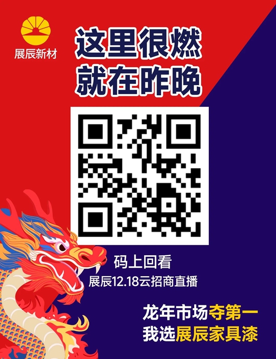 龍年市場奪第一,我選展辰家具漆——展辰新材家具漆12.18大華南及海外（越南、泰國）雲(yun) 招商活動圓滿舉(ju) 辦!