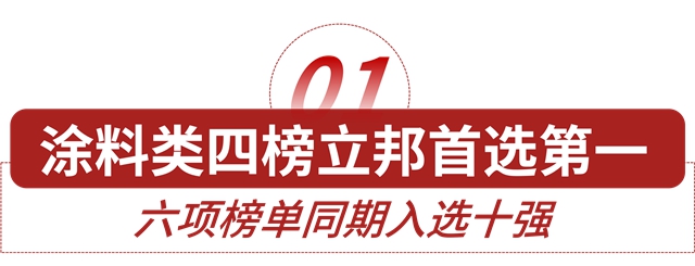 立邦榮登國資國企精選供應商四榜第一，六品類入選榜單十強！