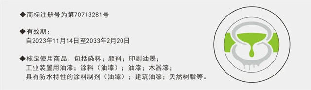 順德塗料商會(hui) 申報“LOGO”圖形集體(ti) 商標成功注冊(ce) ，擦亮“中國塗料之鄉(xiang) ”金字招牌