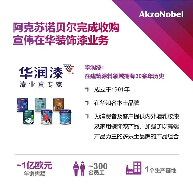 重磅！2023中國塗料十大事件