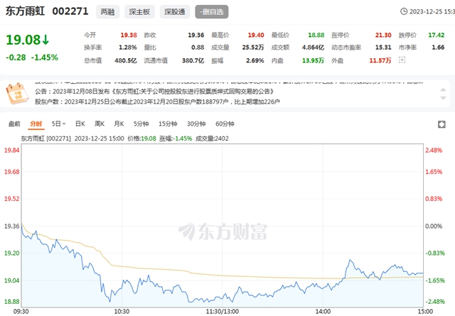 重磅！2023中國塗料十大事件