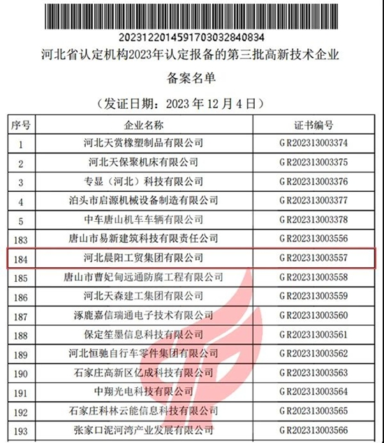 河北晨陽工貿集團再次榮獲“高新技術企業(ye) ”認證