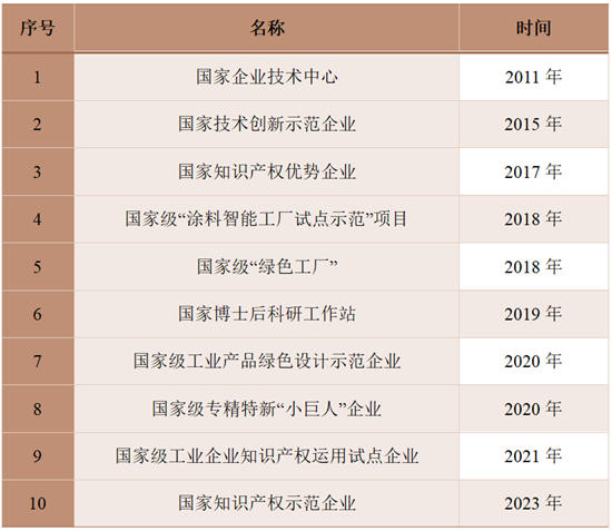 嘉寶莉要嫁了！情定北新的台前幕後
