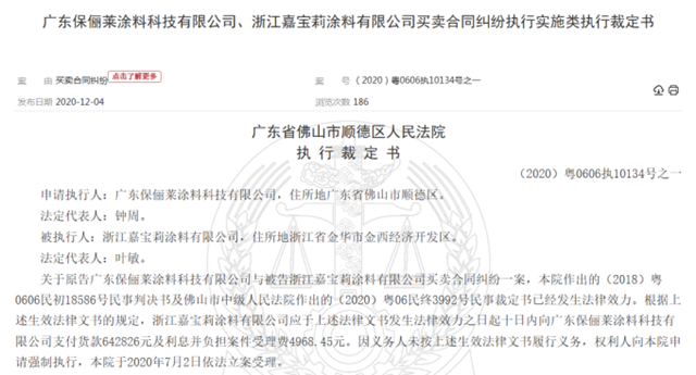 特稿｜山寨嘉寶莉的窮途末路