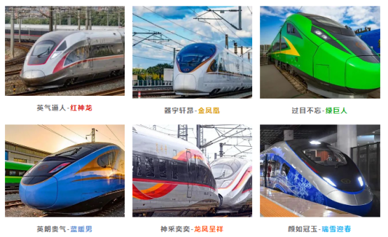 塗裝扮靚複興(xing) 號！中國高鐵都用了哪家塗料？