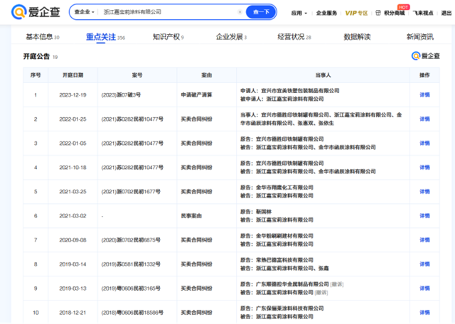 特稿｜山寨嘉寶莉的窮途末路