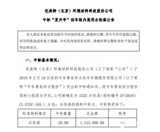 塗裝扮靚複興(xing) 號！中國高鐵都用了哪家塗料？