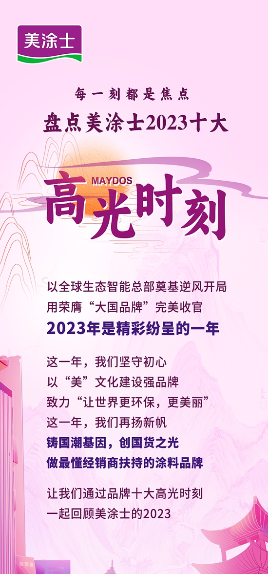 每一刻都是焦點，盤點美塗士2023“十大高光時刻”！