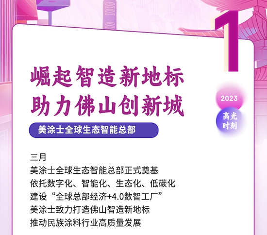 每一刻都是焦點，盤點美塗士2023“十大高光時刻”！
