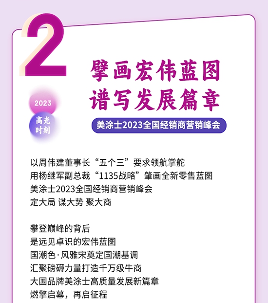 每一刻都是焦點，盤點美塗士2023“十大高光時刻”！