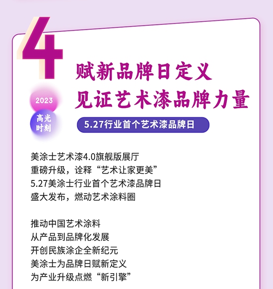 每一刻都是焦點，盤點美塗士2023“十大高光時刻”！