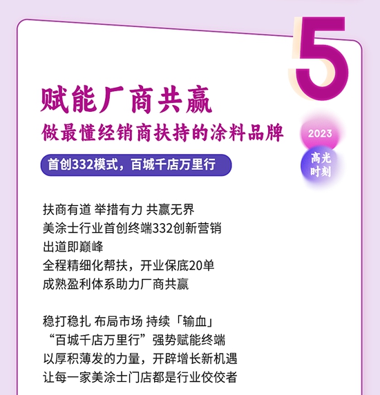 每一刻都是焦點，盤點美塗士2023“十大高光時刻”！
