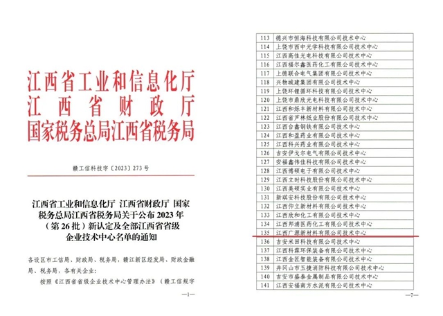 廣源新材料公司獲評省級企業(ye) 技術中心