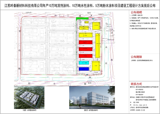 投資10億(yi) ！年產(chan) 25萬(wan) 噸塗料項目即將開建
