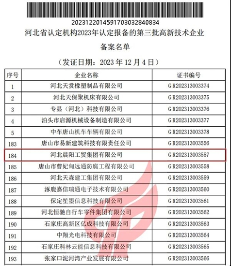 以創新為(wei) 引擎！晨陽水漆再獲“高新技術企業(ye) ”認定