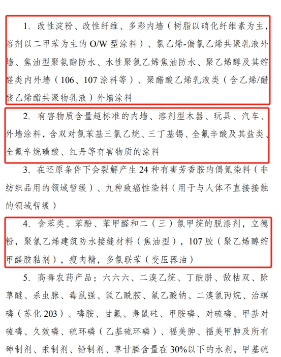 落後產(chan) 能淘汰範圍擴大了，2月1日施行，有你們(men) 嗎？